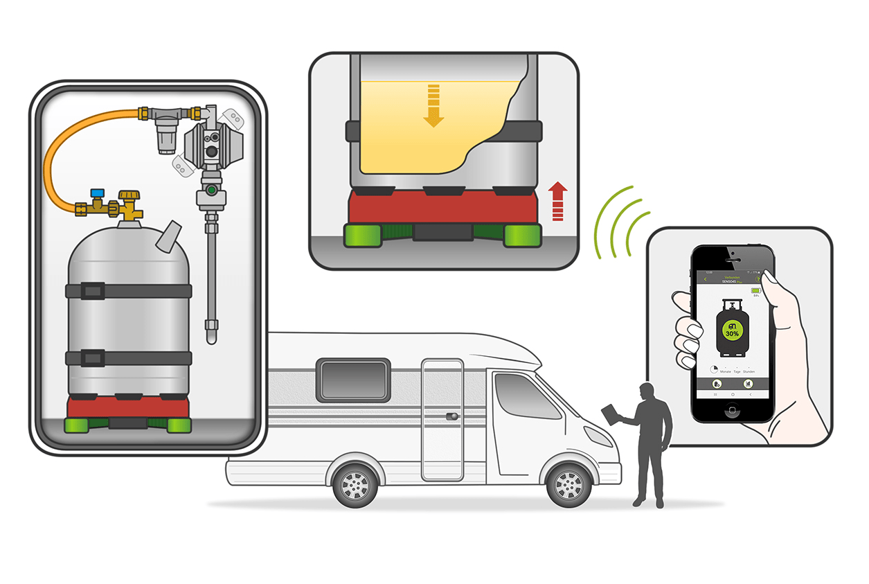 Senso4s Plus Bluetooth kotrola nivoa plina u bocama - Slika 4